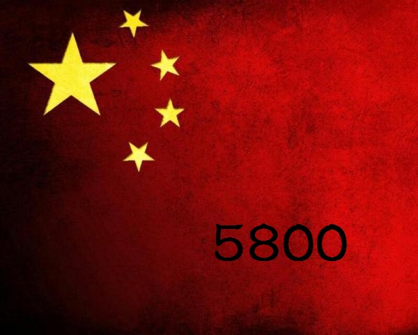 Китайцы доказали, что их цивилизации – почти 6000 лет