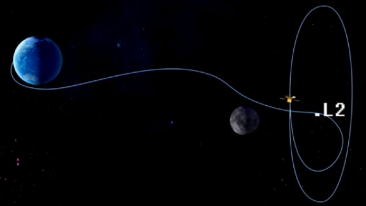 Спутник-ретранслятор для лунного зонда 