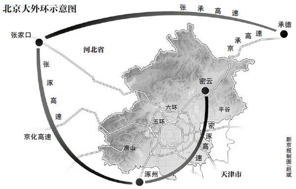 Пекин построил седьмую КАД длиной в 1000 км