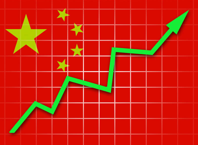 В Китае растет объем использования иностранных инвестиций