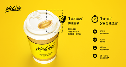 Китайский McDonald’s вступил в «кофейную схватку» со Starbucks и Luckin Coffee
