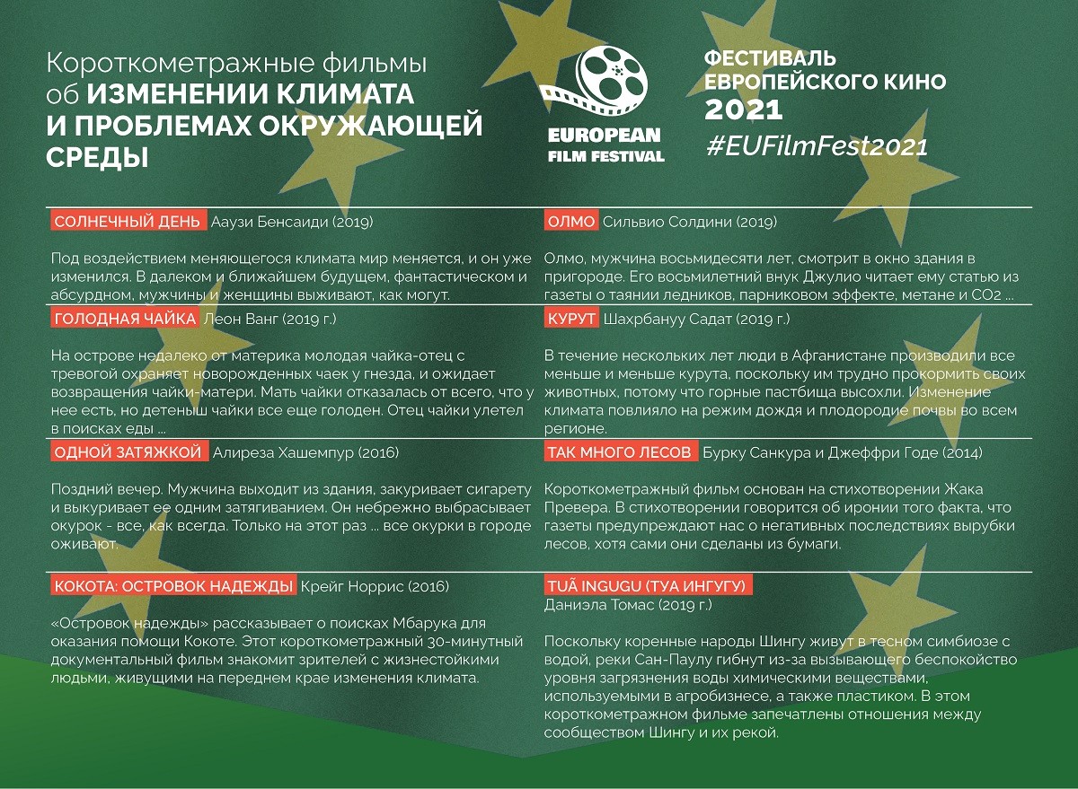 В КР сегодня стартует первый онлайн-фестиваль европейского кино